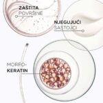 Kérastase Discipline17