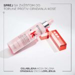 Kérastase Genesis Sprej2